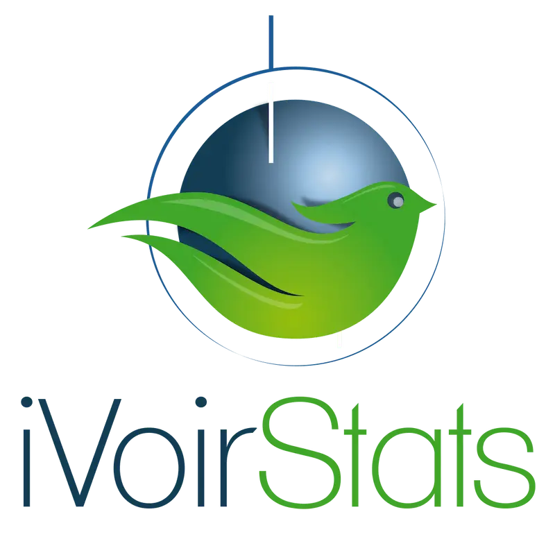 iVoirStats